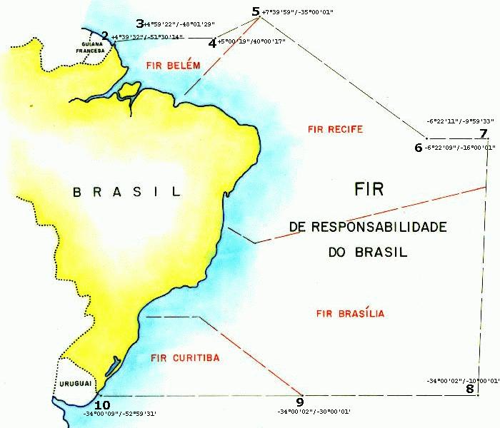 FIR do Brasil